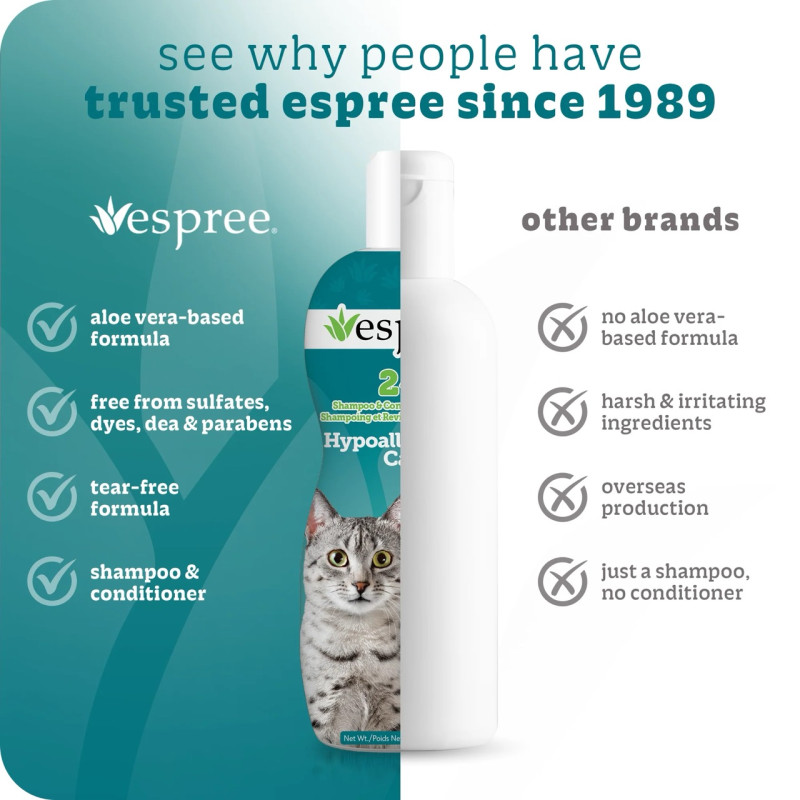Espree Hypoallergenic Cat Shampoo & Conditioner гипоаллергенный шампунь-кондиционер для котов, 591 мл - фото 5