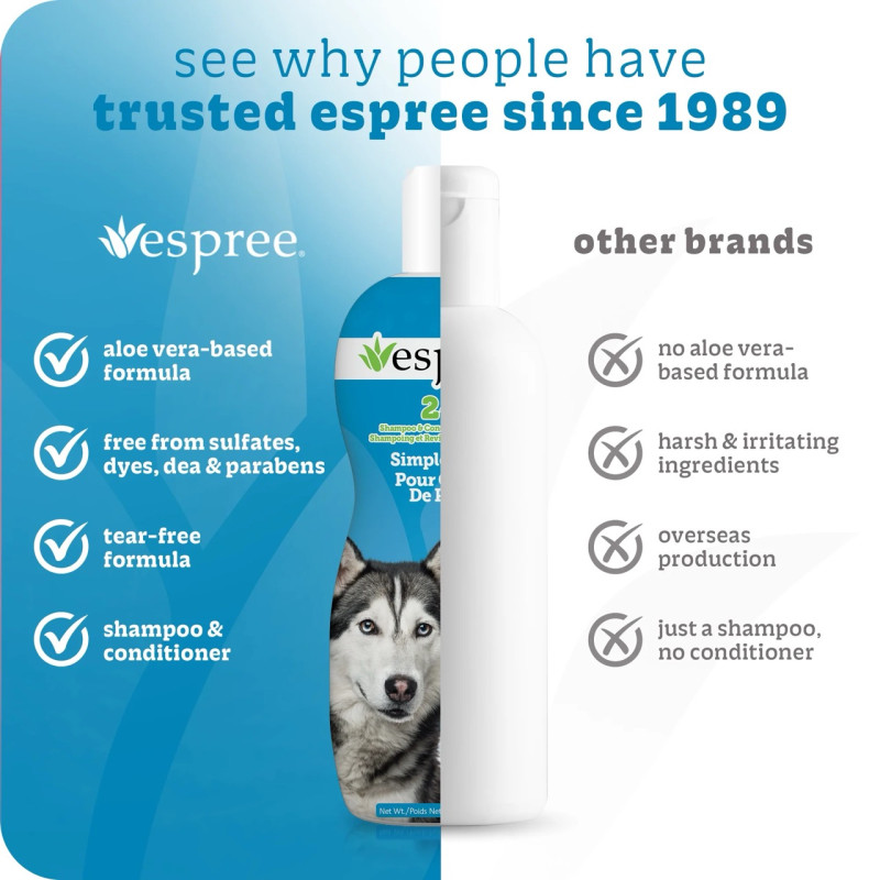 Espree Simple Shed Dog Shampoo & Conditioner шампунь-кондиционер для собак в период линьки, 591 мл - фото 5