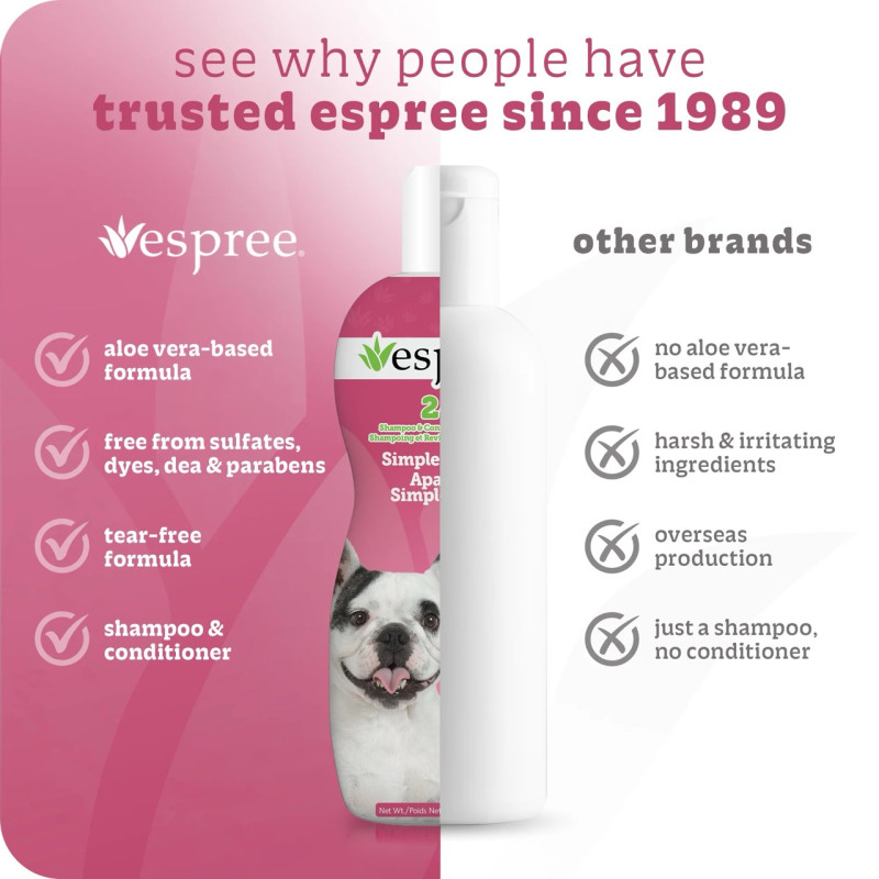 Espree Simple Soothe Dog Shampoo & Conditioner With Baking Soda шампунь-кондиционер для собак с раздраженной кожей, 591 мл - фото 5