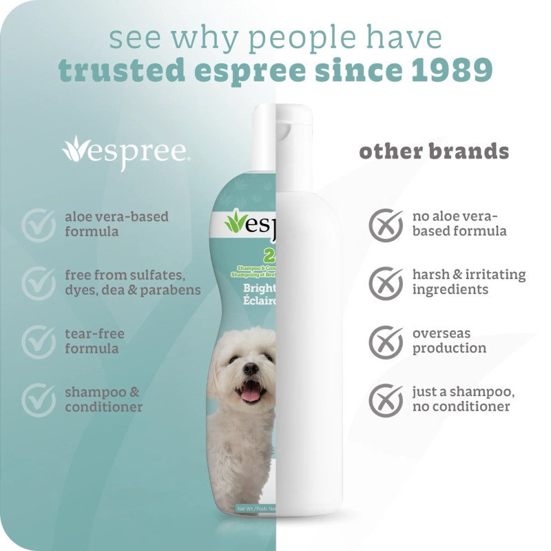 Espree Bright White Dog Shampoo & Conditioner 2 in 1 шампунь-кондиционер для собак с белой шерстью, 591 мл - фото 5