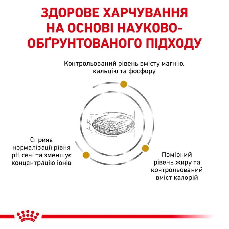 Royal Canin Urinary S/O Moderate Calorie Dog сухий корм для собак із сечокам'яною хворобою, 1.5 кг - фото 3