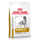 Royal Canin Urinary S/O Moderate Calorie Dog сухий корм для собак із сечокам'яною хворобою, 1.5 кг - фото 1