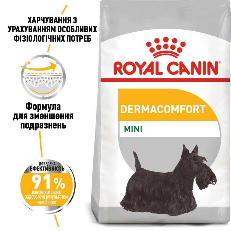 Royal Canin Mini Dermacomfort сухой корм для собак с чувствительной кожей, 3 кг - фото 2