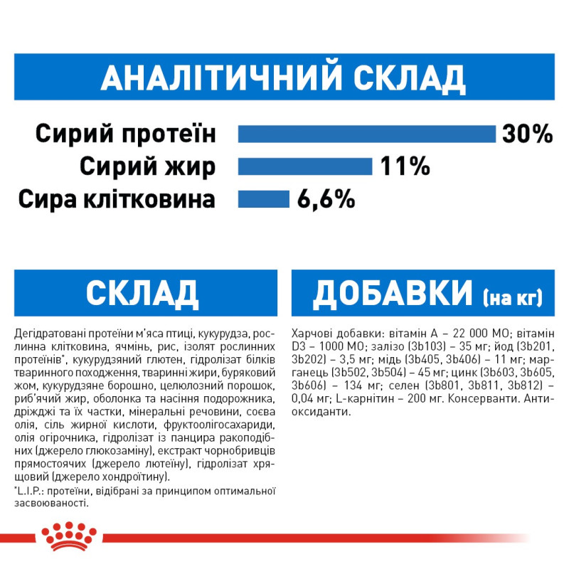 Royal Canin Mini Light Weight Care сухой корм для собак малых пород с лишних весом, 3 кг - фото 5