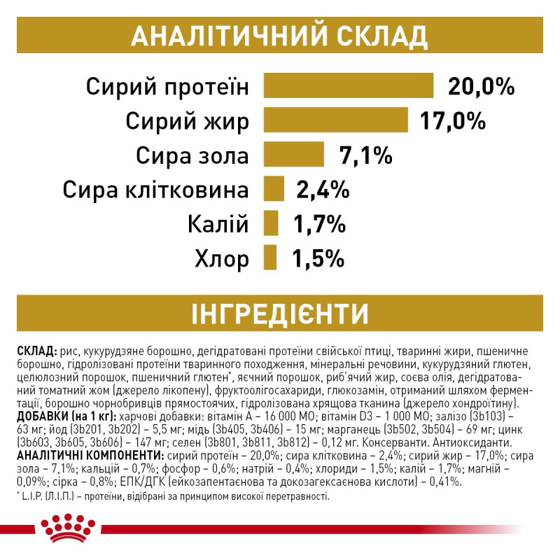Royal Canin Urinary S/O Ageing 7+ Dog сухой корм для пожилых собак с МКБ, 1.5 кг - фото 6
