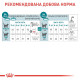 Royal Canin Ageing Sterilised 11+ сухой корм для пожилых стерилизованных котов, 400 гр - фото 6