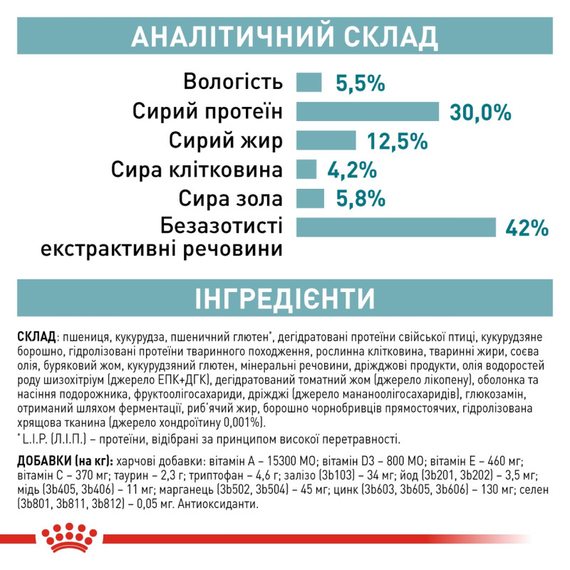 Royal Canin Ageing Sterilised 11+ сухой корм для пожилых стерилизованных котов, 2 кг - фото 7