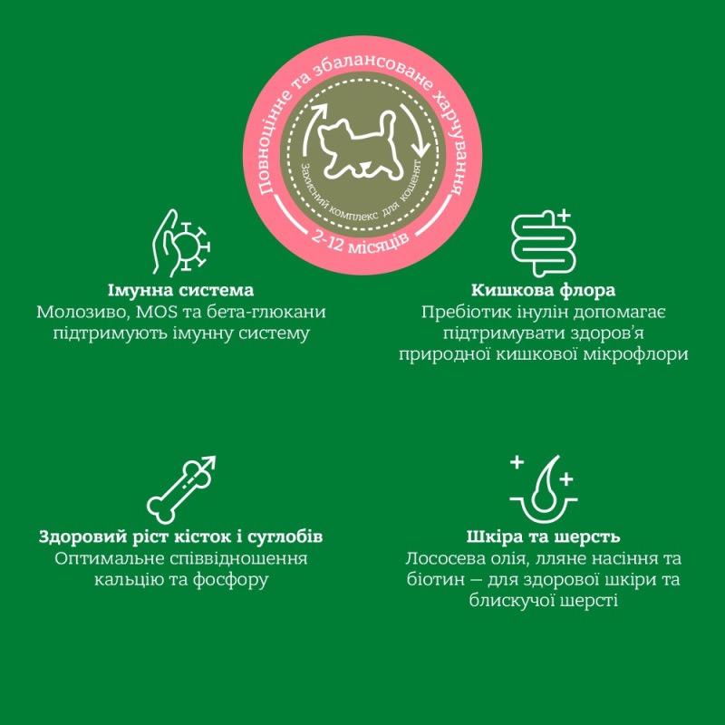 Mera Cats Nature Kitten Salmon сухой корм для котят с лососем, 2 кг - фото 4