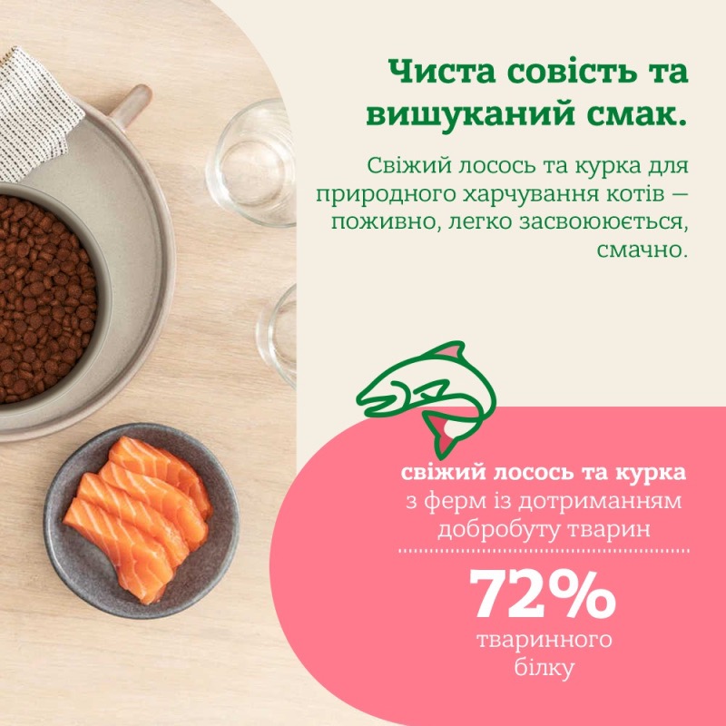 Mera Cats Nature Kitten Salmon сухой корм для котят с лососем, 2 кг - фото 3