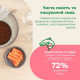 Mera Cats Nature Kitten Salmon сухой корм для котят с лососем, 2 кг - фото 3