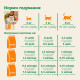 Mera Cats Nature Adult Chiken сухой корм для котов с курицей, 10 кг - фото 6