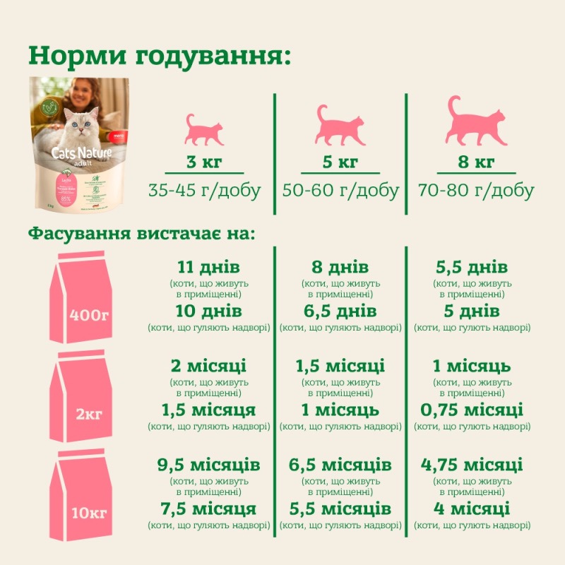 Mera Cats Nature Adult Salmon сухой корм для котов с лососем, 2 кг - фото 4