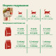 Mera Cats Nature Adult Insekt сухой корм для котов с белком насекомых, 2 кг - фото 4