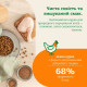Mera Cats Nature Senior Chiken сухой корм с курицей для пожилых котов, 2 кг - фото 3