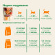 Mera Cats Nature Sterilised Light Chiken сухой корм с курицей для стерилизованных котов, 2 кг - фото 5