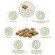 Mera Pure Sensitive Dog Adult Insect Protein сухой корм с белком насекомых для взрослых собак всех пород 4 кг - фото 2