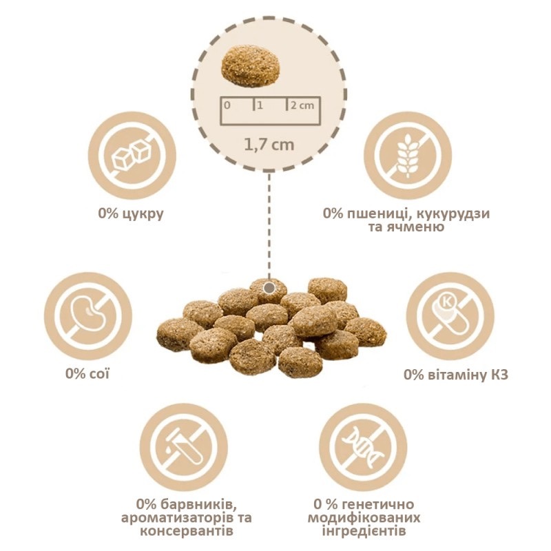 Mera Pure Sensitive Dog Adult Truthahn & Reis сухий корм з індичкою для дорослих собак усіх порід 4 кг - фото 2