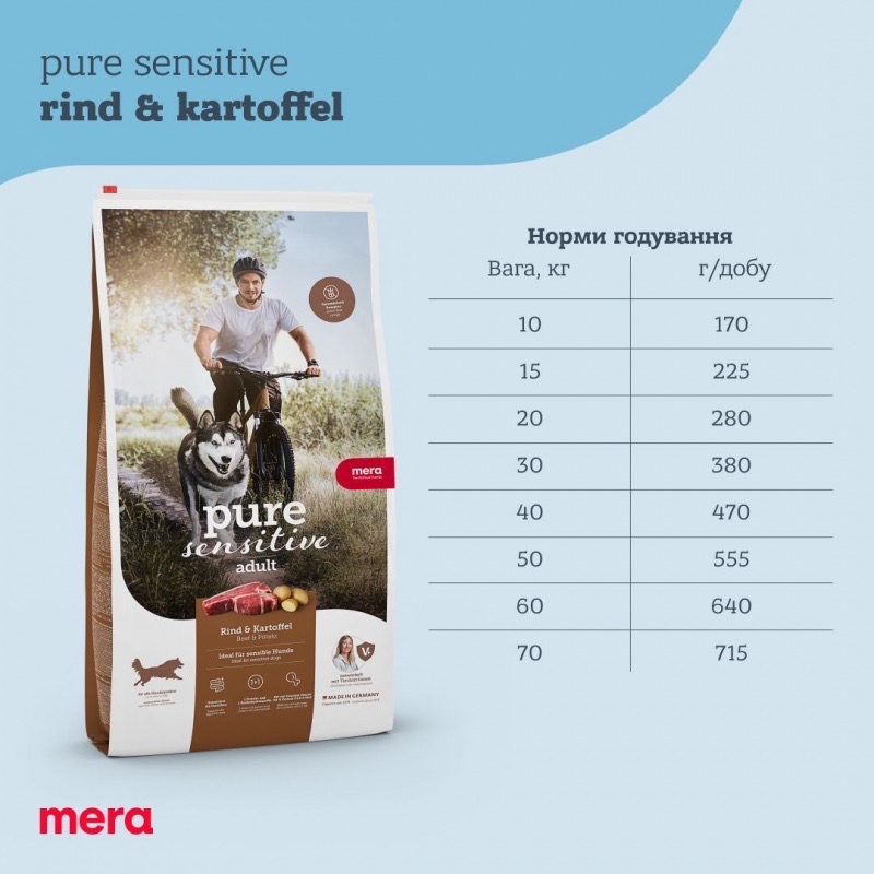 Mera Pure Sensitive Dog Adult Fresh Meat Rind & Kartoffel сухой корм с говядиной для взрослых собак всех пород 4 кг - фото 4