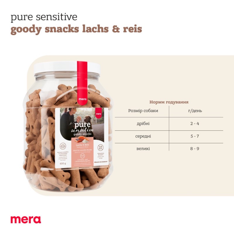 Mera Pure Sensitive Snacks Lachs & Reis печиво для собак з лососем, 600 г - фото 3