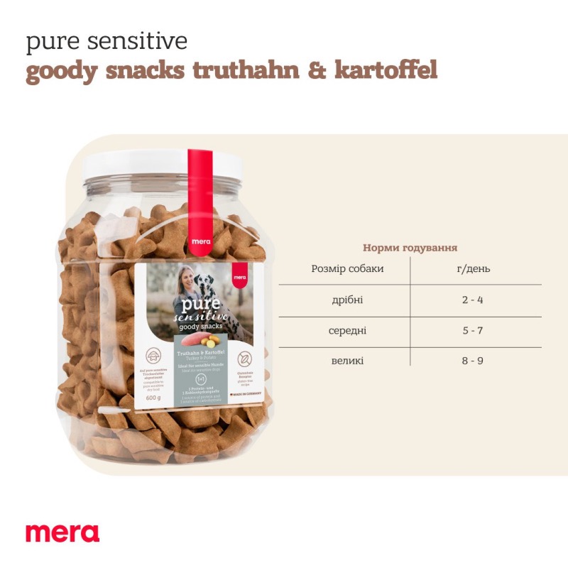 Mera Pure Sensitive Snacks Truthahn & Kartoffel печиво для собак з індичкою, 600 г - фото 3