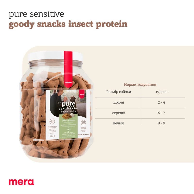 Mera Pure Sensitive Snacks Insect Protein печиво для собак із чутливим травленням, 600 г - фото 3