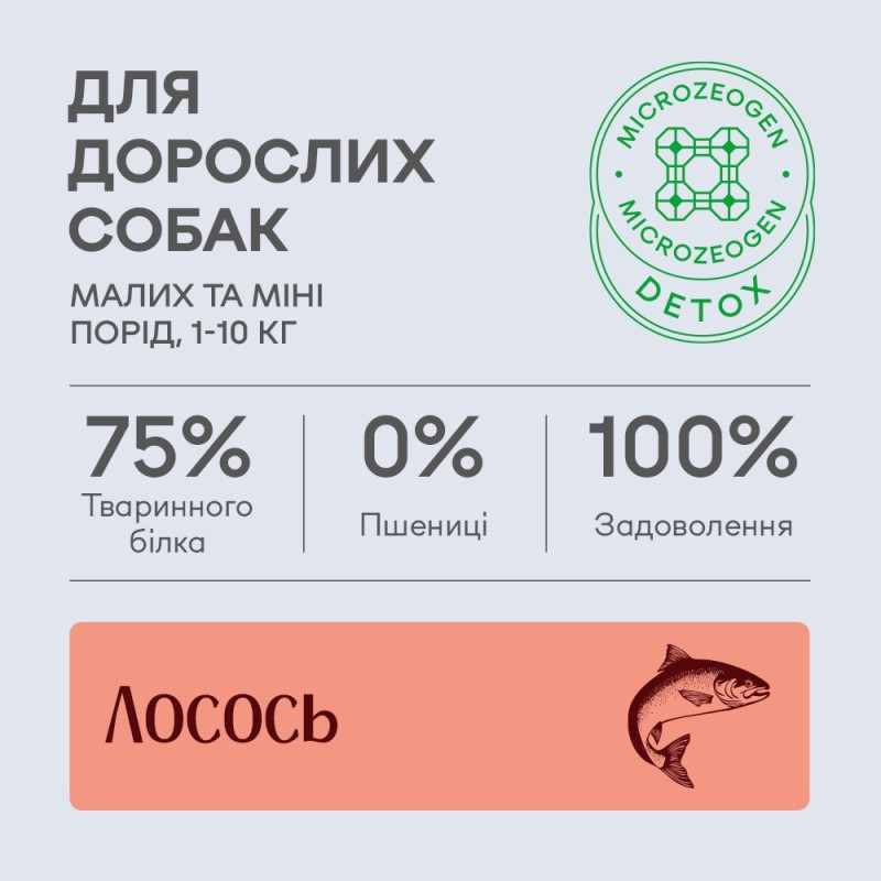 Nature's Protection Superior Care White dogs GF Salmon Adult Small and Mini Breeds сухой корм с лососем для собак малых пород с белым окрасом шерсти 1.5 кг - фото 3