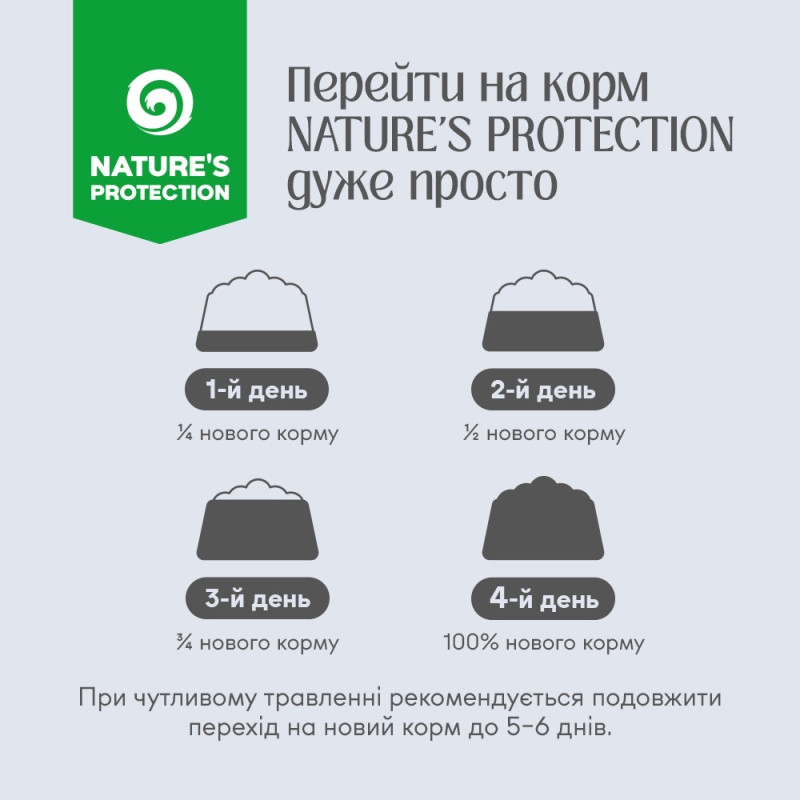 Nature's Protection Superior Care White dogs GF Salmon Adult Small and Mini Breeds сухой корм с лососем для собак малых пород с белым окрасом шерсти 1.5 кг - фото 8