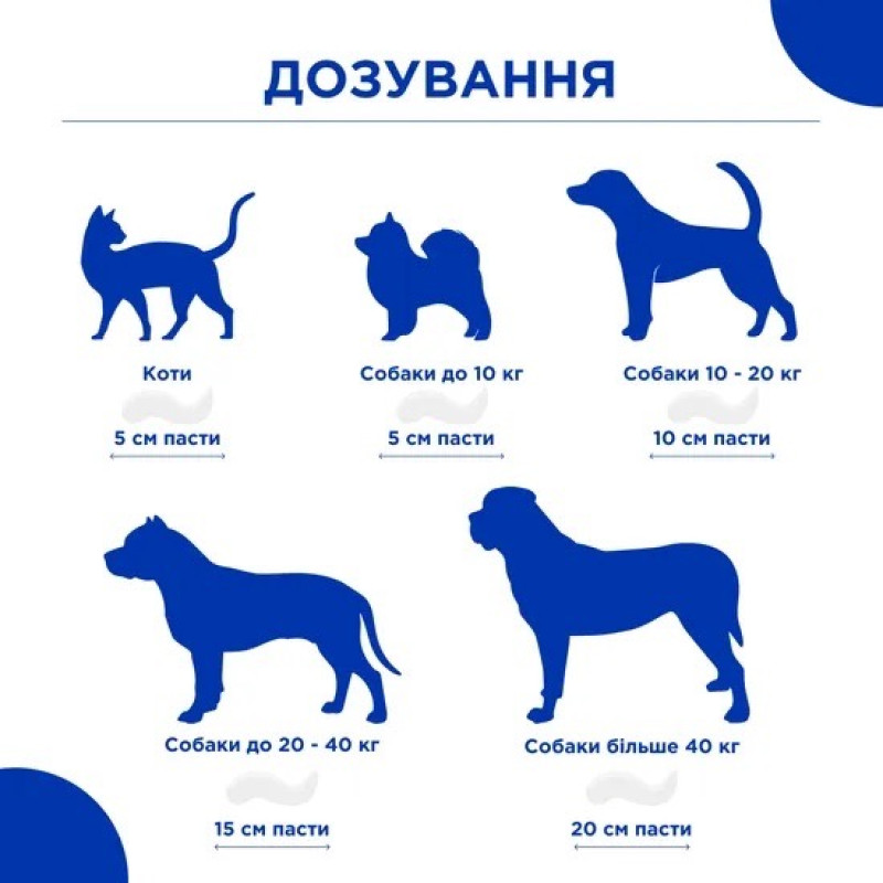 Modes Dr.KIS Multivit мультивитаминная паста для собак и котов, 50 мл - фото 3