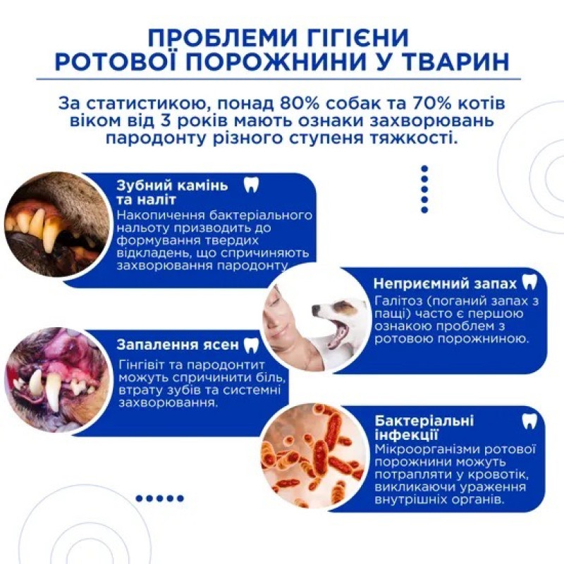 Modes VetSmile зубной гель для собак и котов со вкусом индейки, 75 мл - фото 5