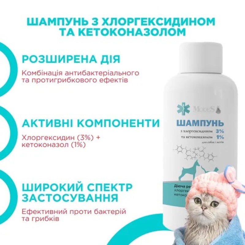 Modes шампунь противогрибковый с хлоргексидином 3% и кетоконазолом 1% для собак и котов, 250 мл - фото 4