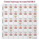 Versele-Laga NutriBird С15 корм для канарок та зябликів, 50 гр - фото 3