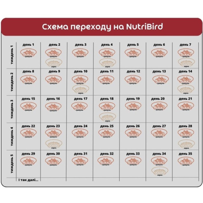 Versele-Laga NutriBird P15 Original корм для великих папуг, 1 кг - фото 3