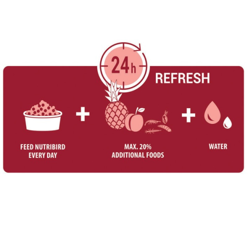 Versele-Laga NutriBird Uni Komplet корм для фрукто та комахоїдних птахів, 50 гр - фото 4