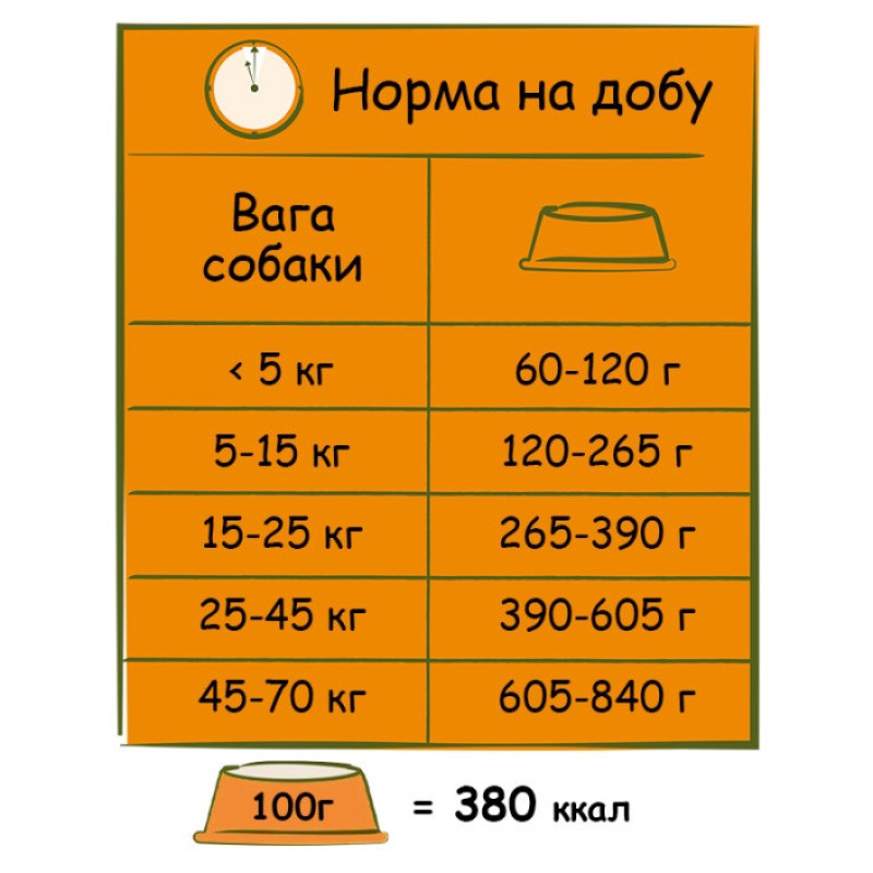 Happy Life Adult with Beef flavouring сухой корм для собак с говядиной 12.5 кг - фото 3