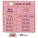 Happy Life Adult With Lamb сухий корм для собак з ягнятком 12.5 кг - фото 3