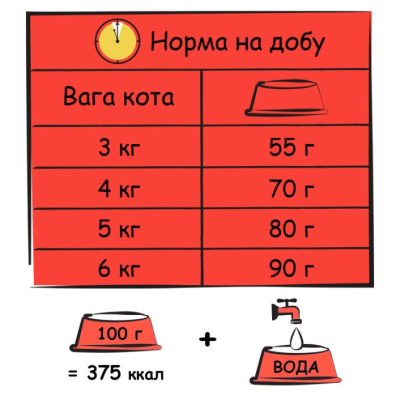 Lara Adult Beef flavour сухой корм для котов с говядиной 7 кг - фото 2