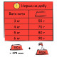 Lara Adult Beef Flavour сухий корм для котів з яловичиною 12.5 кг - фото 2