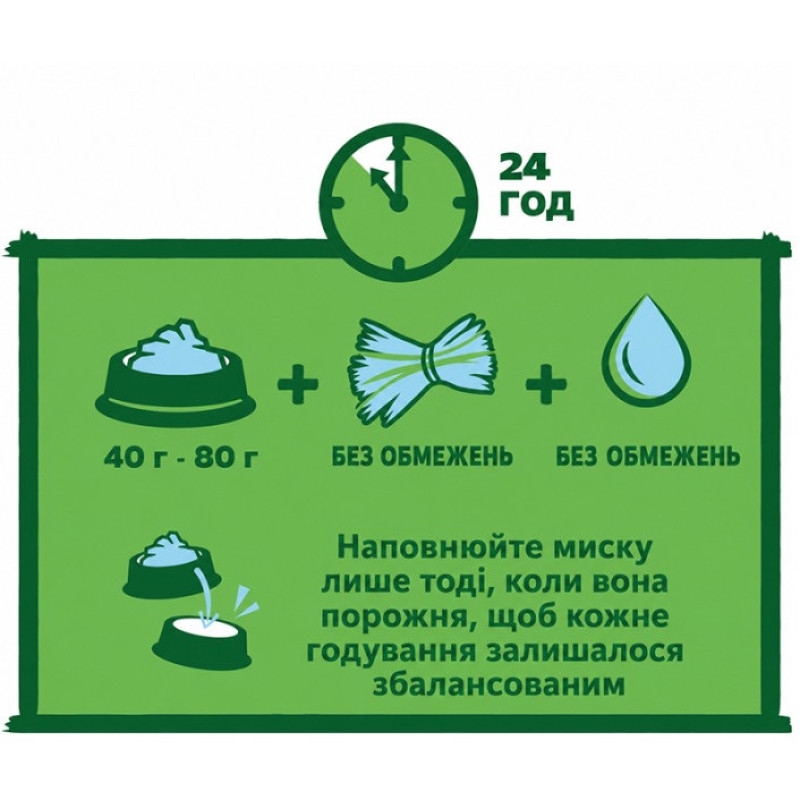 Versele-Laga Crispy Muesli Rabbits корм для кроликів, 850 г - фото 3