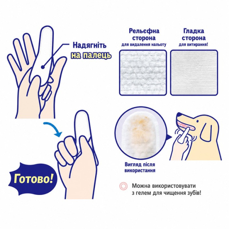 DoggyMan Dental Care Finger Wipes гигиенические салфетки для ухода за зубами животных, 50 шт - фото 5