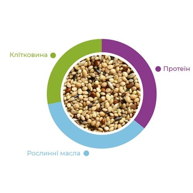 Padovan Naturalmix Esotici корм для экзотичных птиц 1 кг - фото 2
