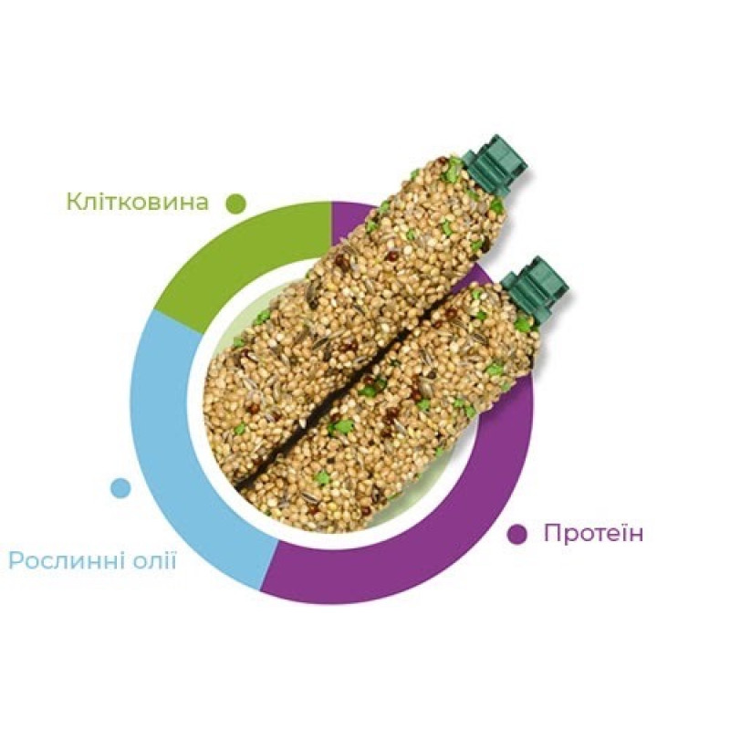 Padovan Stix Herbs Cocorite/Esotici лакомство для птиц 80 гр - фото 2