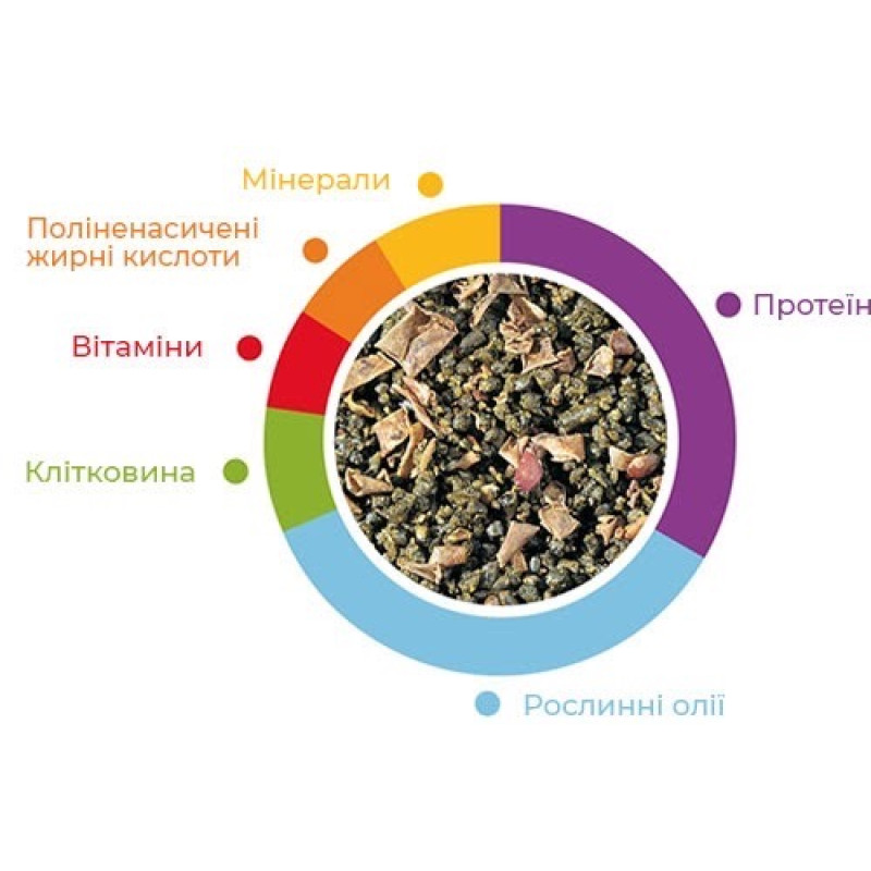 Padovan Granpatee Universelle корм для комахоїдних та плодових птахів 1 кг - фото 2
