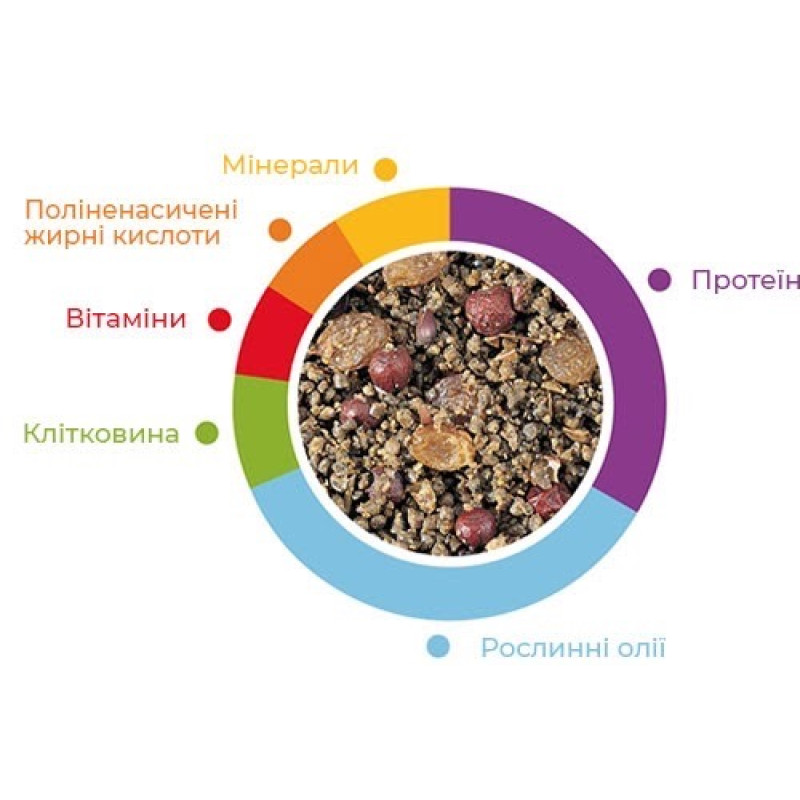 Padovan Granpatee Fruits корм для насекомоядных птиц 1 кг - фото 2