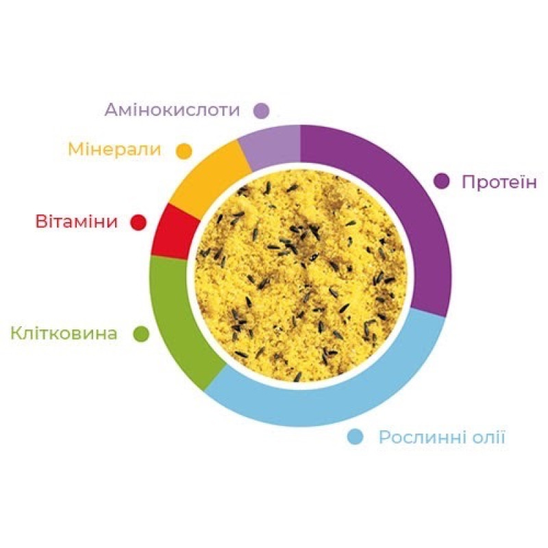 Padovan Ovomix Gold Giallo корм для декоративних птахів 300 гр - фото 2
