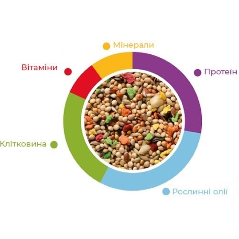Padovan Grandmix Esotici корм для екзотичних птахів 400 гр - фото 2