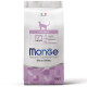 Monge Cat Sterilised Ricco сухой корм с курицей для стерилизованных котов 1.5 кг