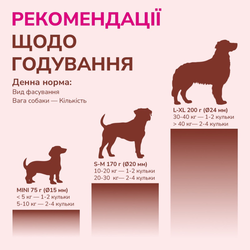 LK Baits Pet Nutrigo Salmon Oil лакомство с лососевым маслом для собак средних пород, 170 гр - фото 6