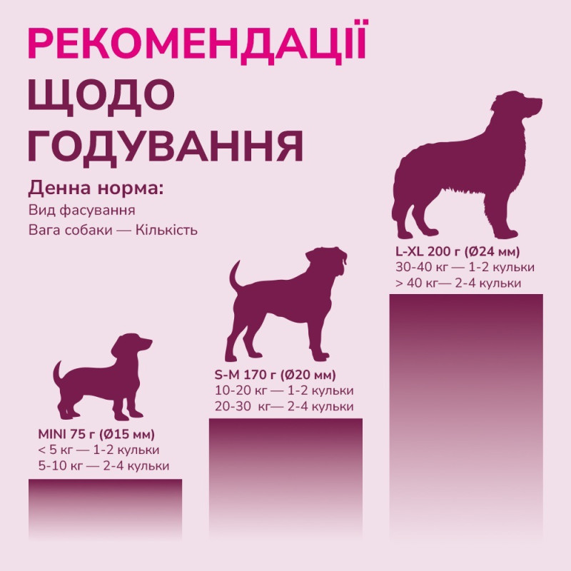 LK Baits Pet Nutrigo Collagen Complex Mini лакомство для собак с коллагеном, 75 гр - фото 6