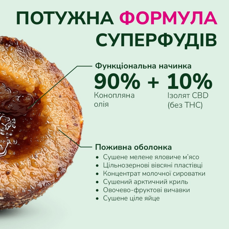 LK Baits Pet Nutrigo CBD лакомство с конопляным маслом для собак малых пород, 75 гр - фото 5