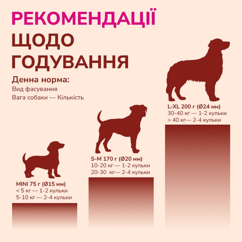 LK Baits Pet Nutrigo Gold Turmeric Mini лакомство для собак с куркумой, 75 гр - фото 6